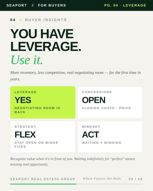 Buyer insights: you have leverage, use it