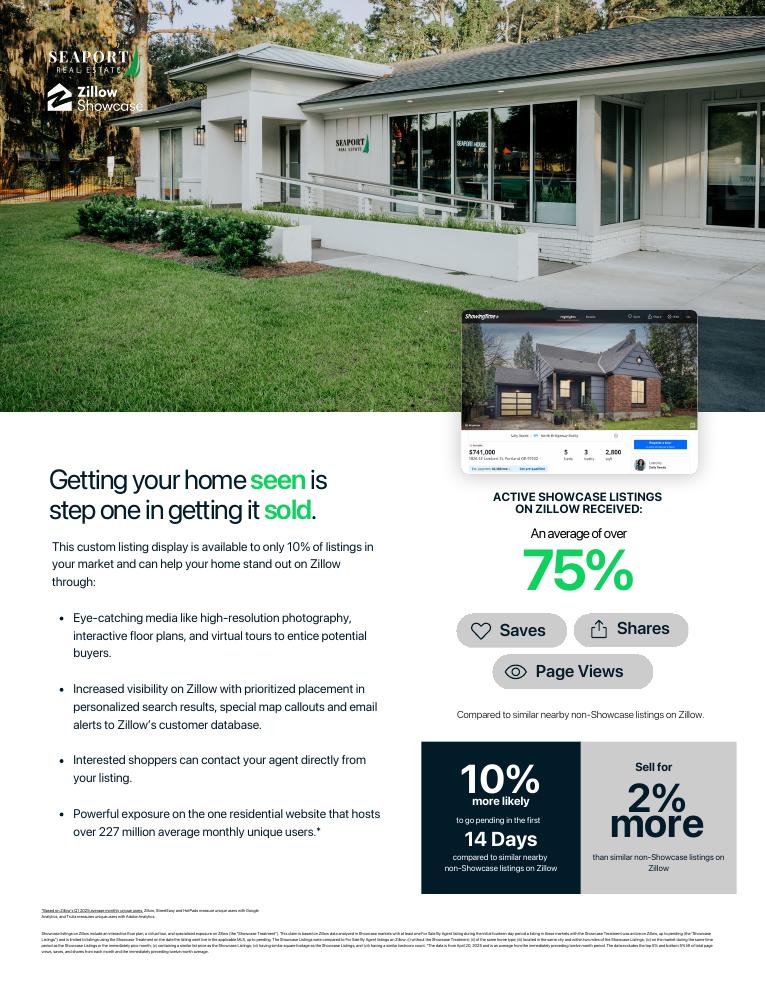 Seaport x Zillow Showcase flyer: 75% more saves shares and views and 2% higher sale price
